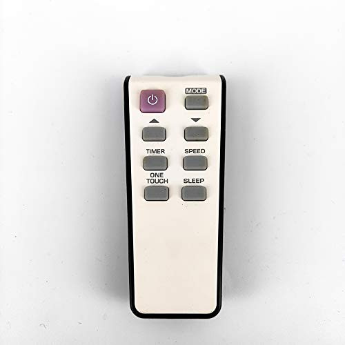 Meide RG32A E Replacement Darin Window Wall Mounted Portable Air Conditioner Remote Control Rg32a ce Rg32b e Rg32b ce