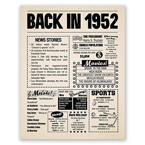 8x10 1952 Birthday Gift    Back in 1952 Newspaper Poster    69th Birthday Gift    69th Party Decoration    69th Birthday Sign    Born in 1952 Print