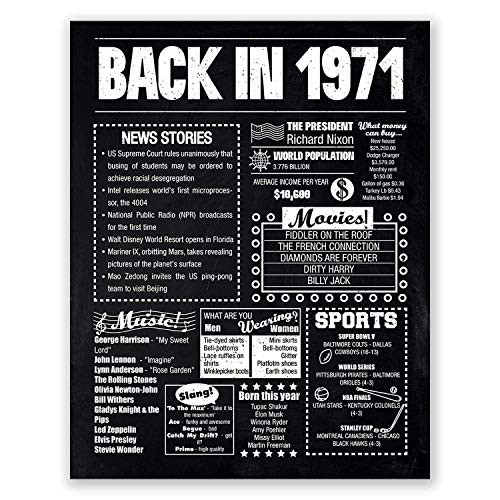 8x10 1971 Birthday Gift    Back in 1971 Black and White Poster    50th Birthday Gift    50th Party Decoration    50th Birthday Sign    Born in 1971 Print