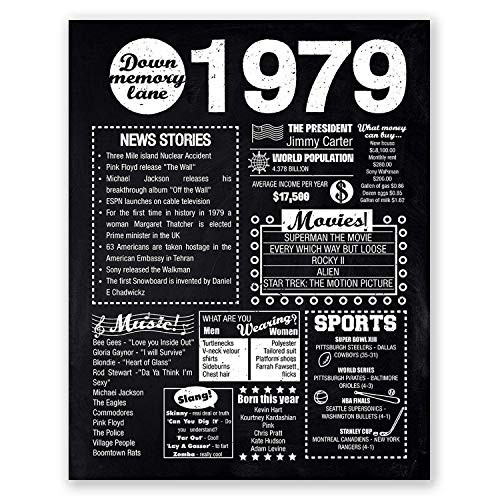 8x10 1979 Birthday Gift Back in 1979 Black and White Poster 42nd Birthday Gift 42nd Party Decoration 42nd Birthday Sign Born in 1979 Print 8x10 1979 Birthday Gift Back in 1979 Black and White Poster 42nd Birthday Gift 42nd Party Decoration 42nd Birthday Sign Born in 1979 Print