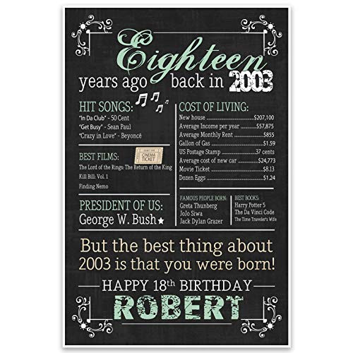 18th Birthday Chalkboard Born in 2003 Stats Sign Photo Prop Poster Blue Text