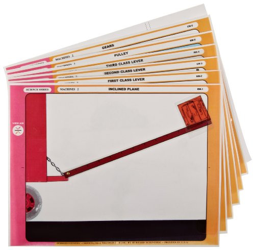 American Educational 6 Piece Machines Transparencies Set