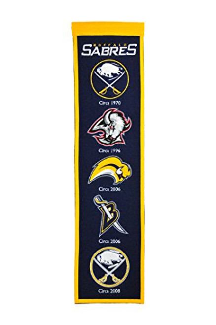 Winning Streak NHL Buffalo Sabres Heritage Banner Winning Streak NHL Buffalo Sabres Heritage Banner