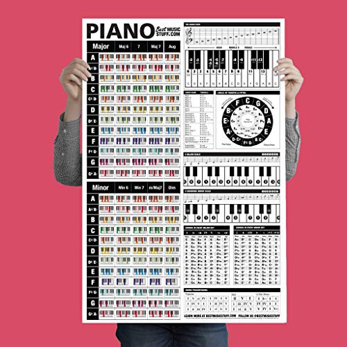 Ultimate Piano Reference Poster