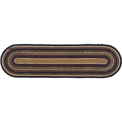 VHC Brands 27503 Primitive Tabletop Kitchen Sutton Jute Oval 13x48 Runner Navy Blue VHC Brands 27503 Primitive Tabletop Kitchen Sutton Jute Oval 13x48 Runner Navy Blue
