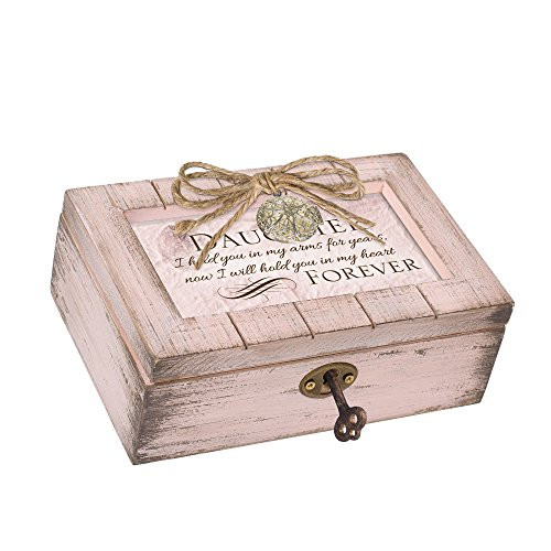 Cottage Garden Daughter In My Heart Forever Blush Pink Locket Petite Music Box Plays Edelweiss Cottage Garden Daughter In My Heart Forever Blush Pink Locket Petite Music Box Plays Edelweiss