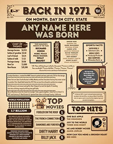 Born in 1971 50th Birthday Print Newspaper Poster Gift Decorations