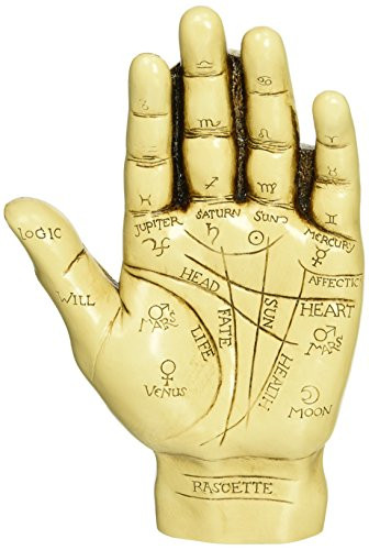 Design Toscano The Palmistry Hand Sculpture