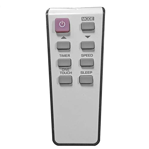 YING RAY Replacement for MAGNAVOX Window Air Conditioner Remote Control RG32A E RG32A CE RG32B E RG32B CE