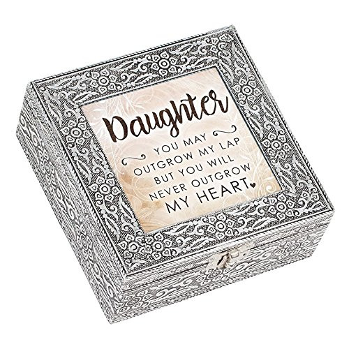 Cottage Garden Daughter Black Petite Music Box Plays Wonderful World Cottage Garden Daughter Black Petite Music Box Plays Wonderful World