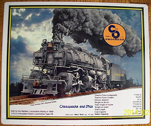 C and O Railroad Tin Sign _ Chesapeake  and  Ohio Steam Train  2