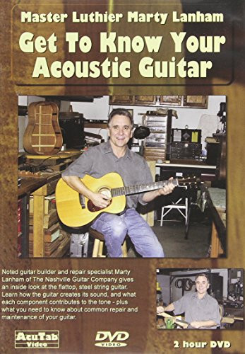Get to Know Your Acoustic Guitar