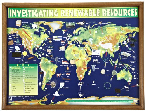 American Educational Investigating Renewable Resources Chart, 24" Length x 18" Width