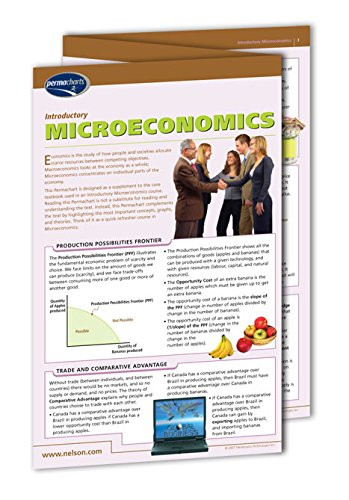 Introductory Microeconomics Guide - Economics Quick Reference Guide by Permacharts