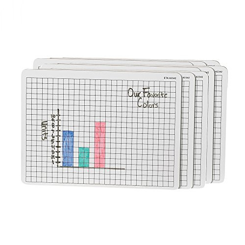 ETA hand2mind Double-Sided Centimeter Grid Dry Erase Boards (Pack of 10)