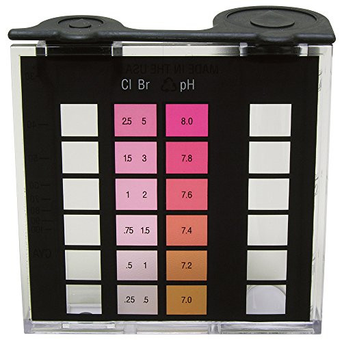 Replacement Comparators for Taylor 2000 Series -PART NO 9057-