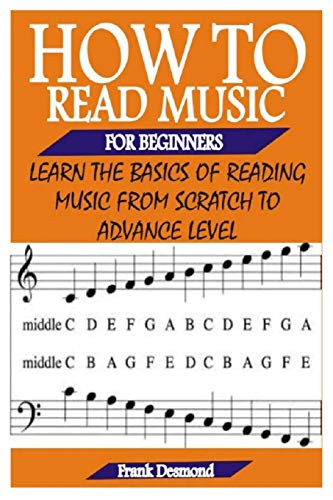 HOW TO READ MUSIC FOR BEGINNERS  Learn The Basics Of Reading Music From Scratch To Advance Level