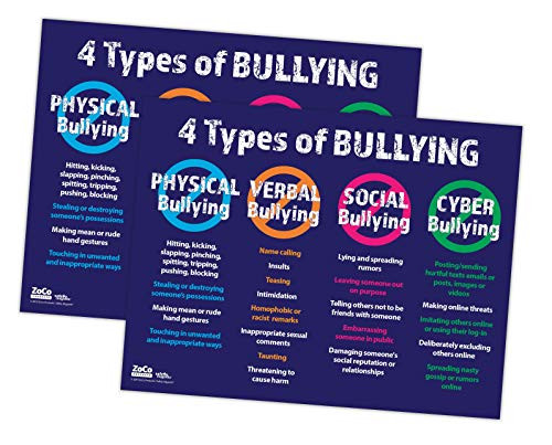 4 Types of Bullying Poster -2 Pack- - No Bullying Posters for Schools - Workplace Bullying Educational Poster - Anti Bullying Classroom Posters - 17 inches x 22 inches