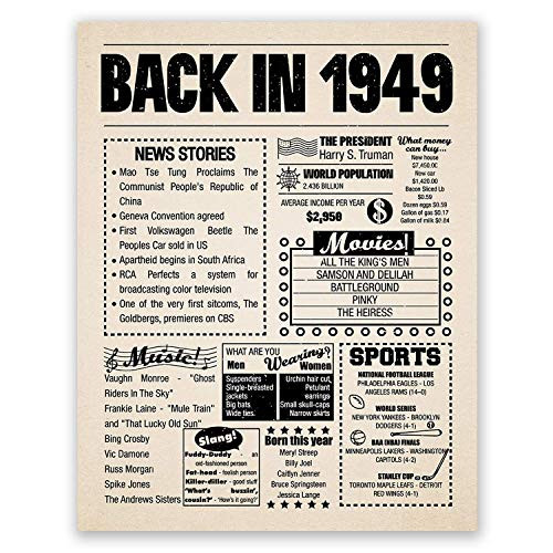 11x14 1949 Birthday Gift    Back in 1949 Newspaper Poster    72nd Birthday Gift    72nd Party Decoration    72nd Birthday Sign    Born in 1949 Print