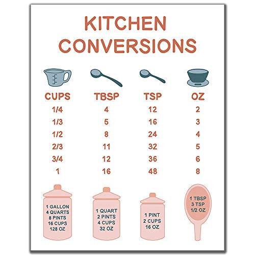 11x14 Kitchen Conversion Chart Poster Kitchen Conversions Sign Decoration For Kitchen Home Wall Decor House Wall Sign Symbol Converter Chart Kitchen Guide Kitchen Rules Cheat Sheet