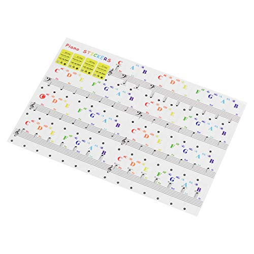 Piano Key Stickers Piano Keyboard Tune Stickers Kit for 88 61  54 49  37 Keys Piano for Beginner