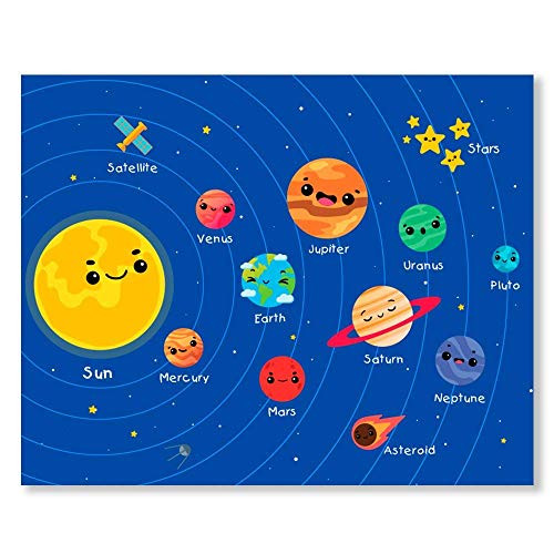 Solar System Wall Art Prints - Unframed 8x10 - Planets Space Picture Decorations for Kids Room - Nursery Posters for Bedroom - Astronomy Educational Painting for Classroom