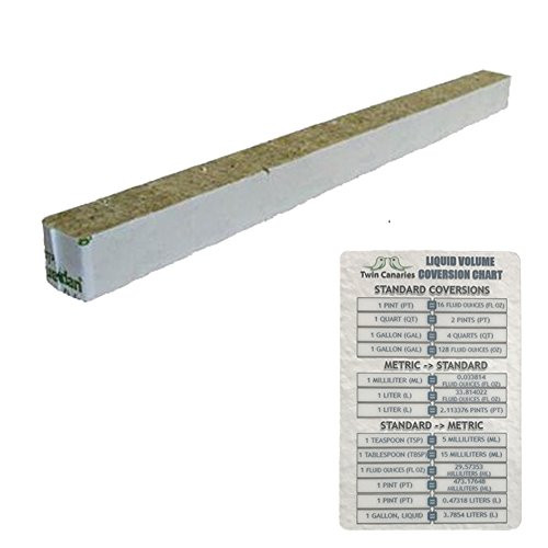 GRODAN DELTA MINI BLOCK STRIP ROCKWOOL STONEWOOL HYDROPONIC GROW MEDIA CUBE PLUG  plus TWIN CANARIES CHART - 15 PIECES 1.5 inch x 1.5 inch x 1.5 Inch