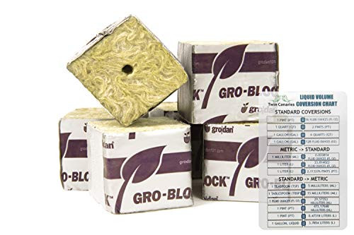 Grodan 1.5 inch x 1.5 inch x 1.5 inch Mini Blocks Grow Media Rockwool Stonewool Cube Propagation  plus Twin Canaries Chart - Quantity 30