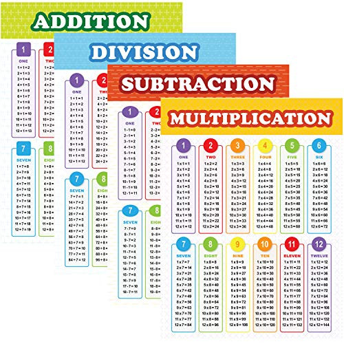 Youngever 4 Pack 24 x 18 inch Math Posters  Multiplication Division Addition and Subtraction Table Chart Laminated Educational Posters  Teaching Posters  Classroom Posters