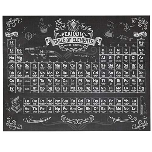 Periodic Table of Elements - Chalkboard Style - 11x14 Unframed Art Print - Great Gift and Decor for School  Classroom  Teachers and Math Students Under 15