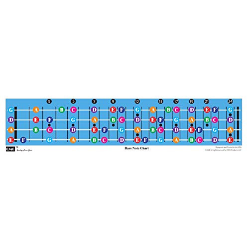 Bass Guitar Fretboard Note Chart Learn to Play Guitar and Music Theory Suitable for all Made in USA Bass Guitar Fretboard Note Chart Learn to Play Guitar and Music Theory Suitable for all Made in USA