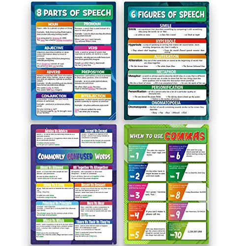 4 Pieces English Grammar Rules Posters for Middle School and High School with 40 Glue Point Dot Language Arts Educational Wall Signs for Student Classroom or Home  16 x 11 Inch