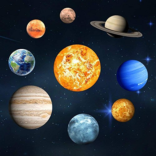 MoccoRayla Glow in The Dark Planets for Ceiling Solar System Wall Stickers  Glowing Planets Wall Decals Peel Stick Art Decor for Walls Ceiling 