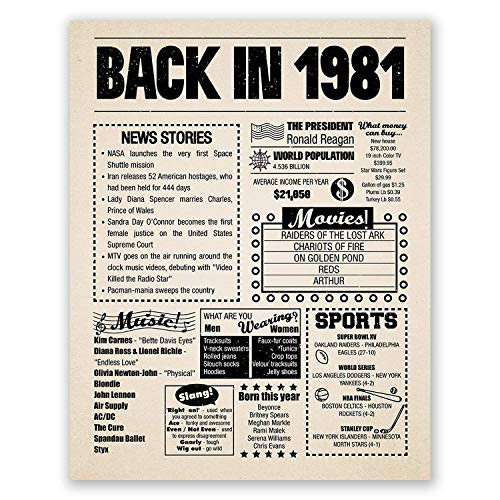 8x10 1981 Birthday Gift    Back in 1981 Newspaper Poster    40th Birthday Gift    40th Party Decoration    40th Birthday Sign    Born in 1981 Print