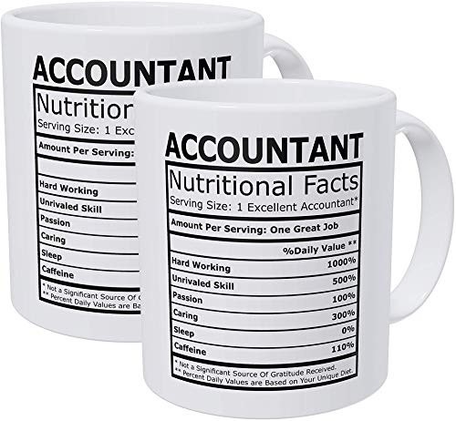Willcallyou Pack of 2 Accountant CPA Nutritional Facts 11 Ounces Funny White Coffee Mug
