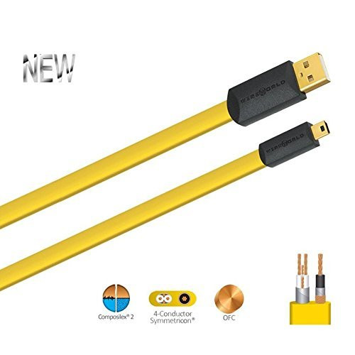 WIREWORLD Chroma USB 2.0 Audio Cable A to Mini-B 1.0M