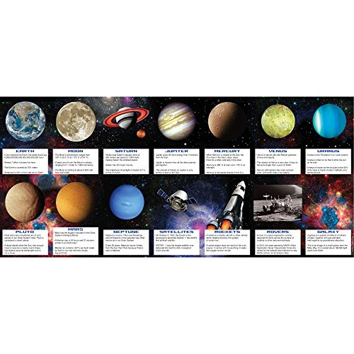 Creative Converting Space Blast Fact Card Party Favors (14 Count)