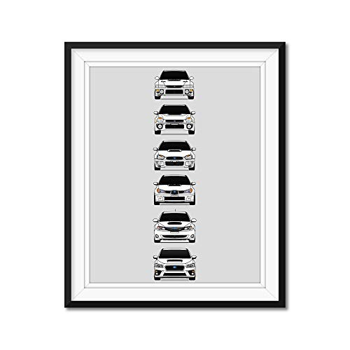 World Rally eXperimental Rally Car Generations Inspired Poster Print Wall Art of the History and Evolution