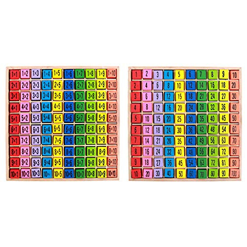 Misright Wooden Multiplication  and  Math Table Board Game Early Teaching Puzzle Children Educational Child Toy