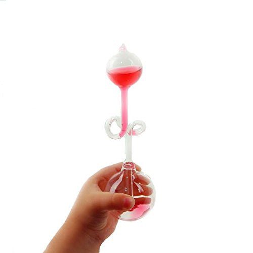 Red Hand Boiler