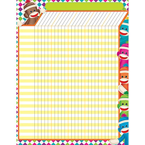 TREND enterprises Inc. Sock Monkeys Incentive Chart 17 inch x 22 inch