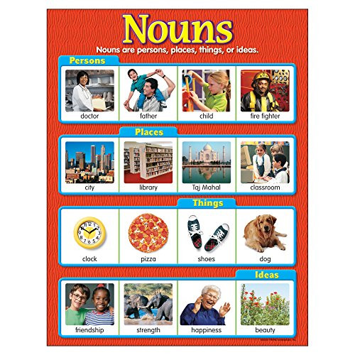 TREND ENTERPRISES INC. Nouns Learning Chart 17 inch x 22 inch