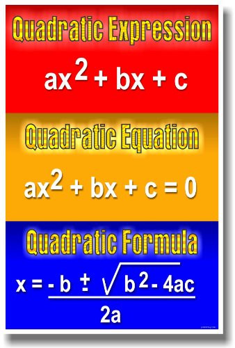 Quadratic Expression Quadratic Equation Quadratic Formula - Math Classroom Poster