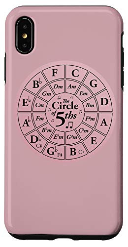 iPhone XS Max Circle of Fifths Wheel Chart for Female Acoustic Guitarists Case
