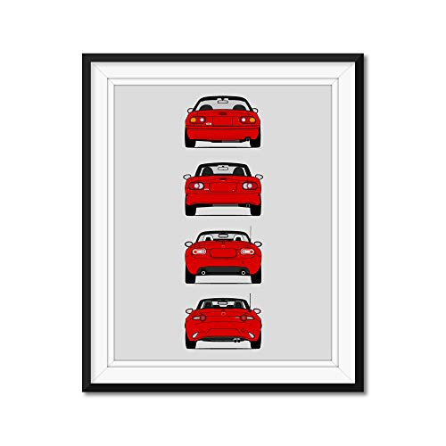 Mazda Miata MX-5 Generations Rear View Inspired Poster Print Wall Art of the History and Evolution of the Miata  Car Models  NA Miata NB Miata NC Miata ND Miata