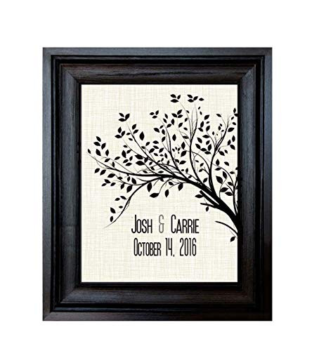 4 Year Anniversary Gift For Her   Linen Anniversary Gift for Wife   4th Anniversary Gifts for Her   Traditional Anniversaries