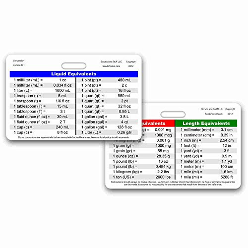 Healthcare Conversions Horizontal Badge ID Card Pocket Reference Guide