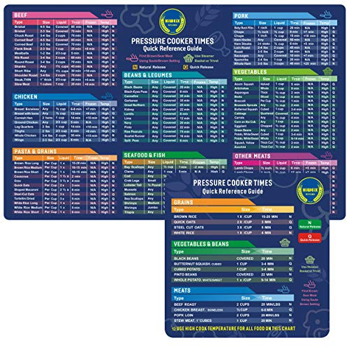 HiWEiX Instant Pot Magnetic Cheat Sheet Set Pressure Cooker Accessories Cooking Times Chart Instant Pot Accessories Quick Reference Guide Instapot Times Cookbook Magnets  Navy Blue