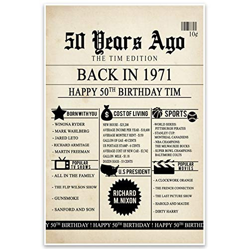 50th Birthday Newspaper Born in 1971 Stats Poster