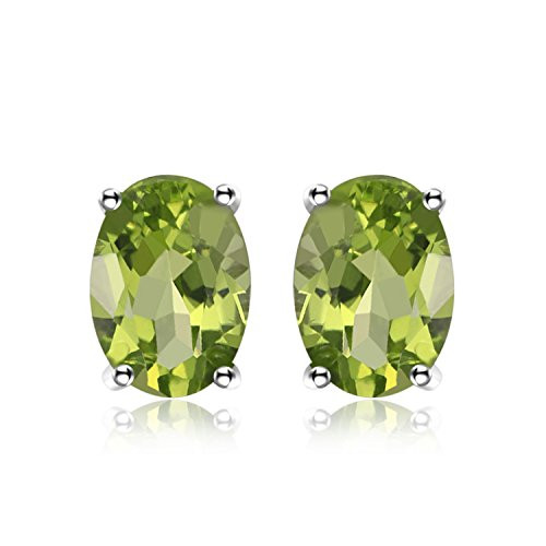 JewelryPalace Natural Garnet Peridot Amethyst Citrine Blue Topaz Birthstone Stud Earrings for Women 14k Gold Plated 925 Sterling Silver Earrings for Women Hypoallergenic Earrings for Girls Sets